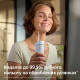 Іригатор Philips Sonicare Compact Flosser 1000 HX3333/24