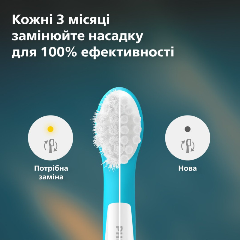 Насадки для зубної щітки PHILIPS Sonicare HX6032/90 For kids