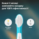 Насадки для зубної щітки PHILIPS Sonicare HX6032/90 For kids