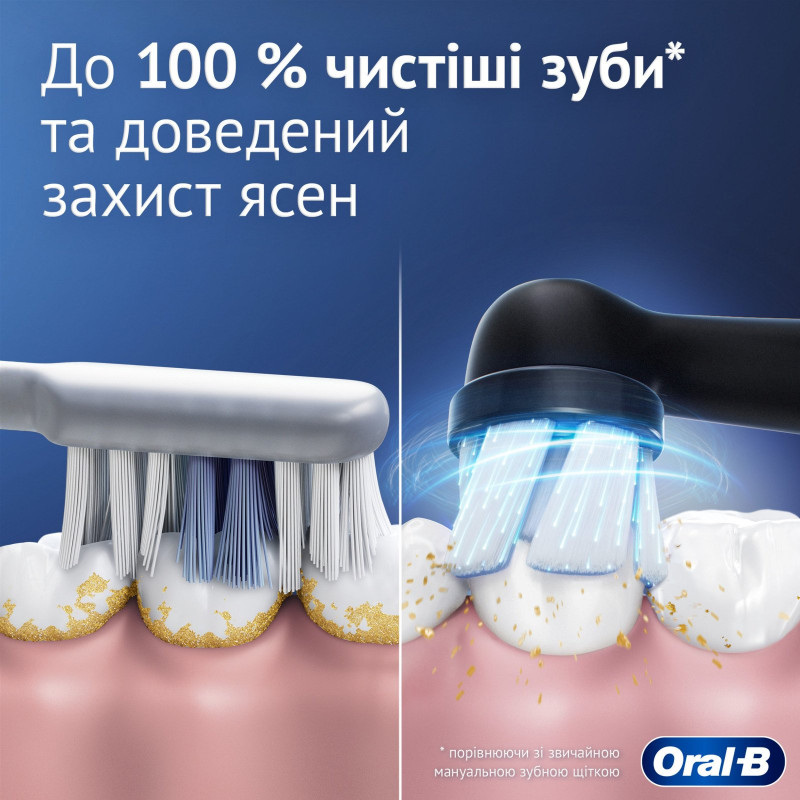 Зубна щітка BRAUN Oral-B iO Series 2 iOS2.1D9.2K Black + футляр (8700216611923)