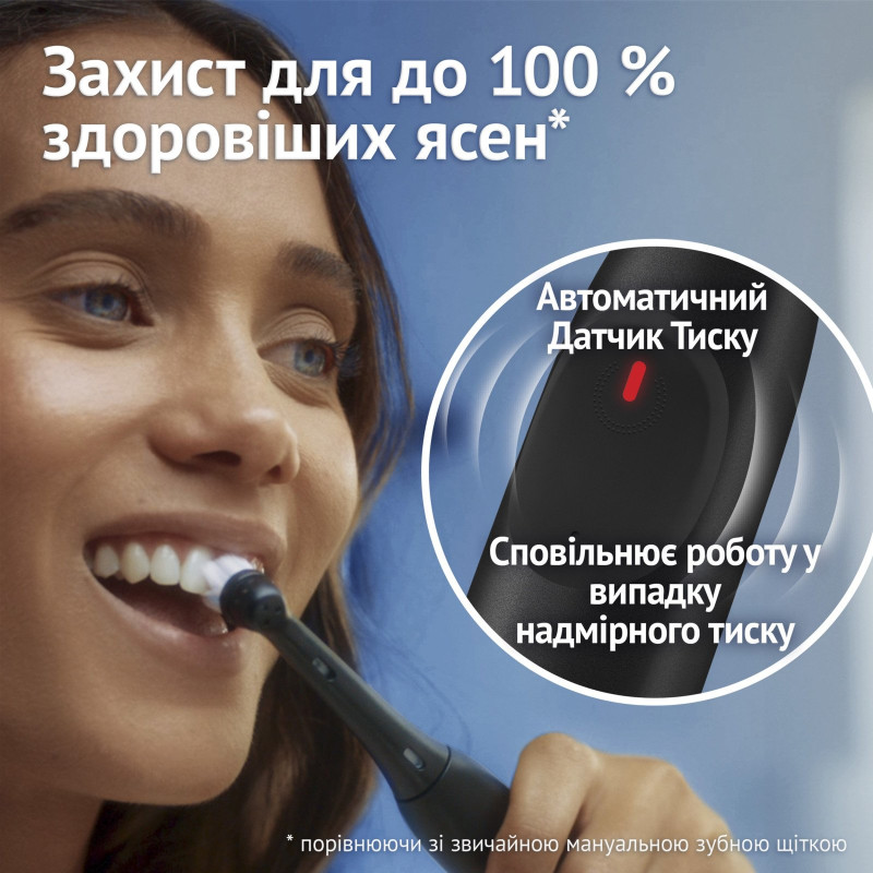 Зубна щітка BRAUN Oral-B iO Series 2 iOS2.1D9.2K Black + футляр (8700216611923)