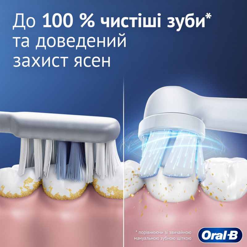 Зубна щітка BRAUN Oral-B iO Series 2 iOS2.1C9.0 Pink (8700216611831)