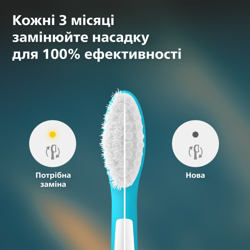 Насадки для зубної щітки PHILIPS Sonicare HX6042/90 For kids