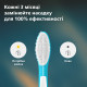Насадки для зубної щітки PHILIPS Sonicare HX6042/90 For kids
