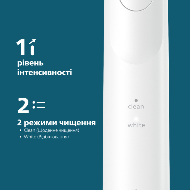 Зубна щітка Philips, Sonicare 5300 Series HX7110/01