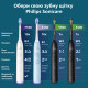 Зубна щітка Philips, Sonicare 5500 Series HX7111/01