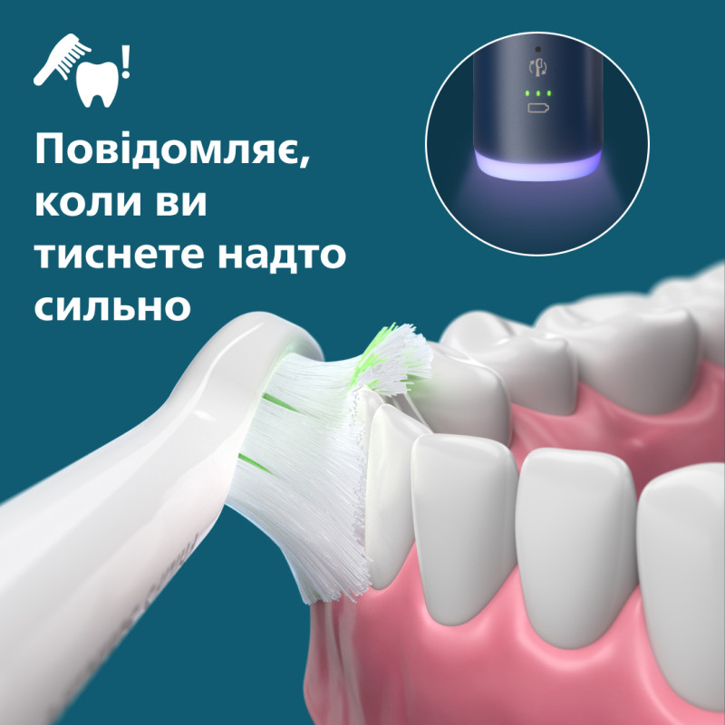 Зубна щітка Philips Sonicare 6100 Series HX7403/05