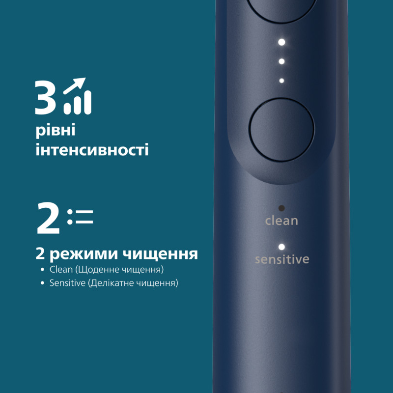Зубна щітка Philips Sonicare 6100 Series HX7403/05