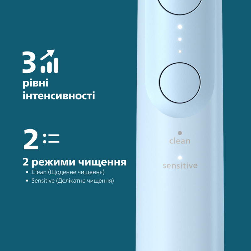 Зубна щітка PHILIPS HX7406/02 Sonicare 6100 Blue