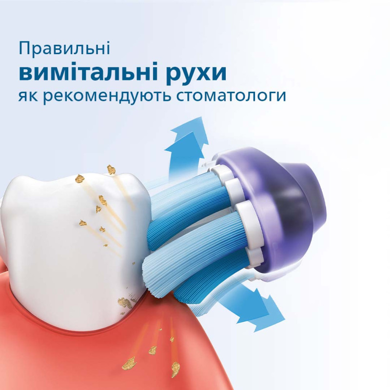 Електрична зубна щітка Philips Sonicare 3100 series HX3673/13