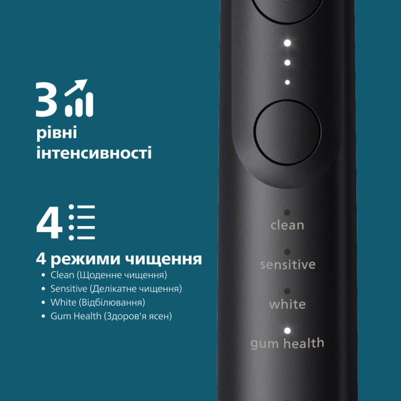 Зубна щітка PHILIPS Sonicare HX7421/01