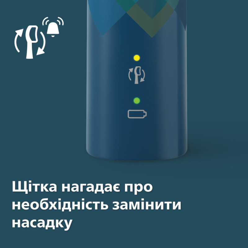 Зубна щітка Philips Sonicare 4100 Series HX3689/42