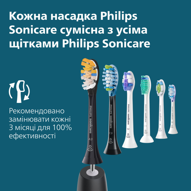 Зубна щітка PHILIPS Sonicare HX7101/01