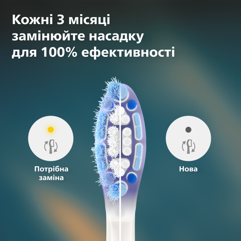 Насадки для щітки Philips Sonicare G3 Premium Gum Care (HX9054/87)
