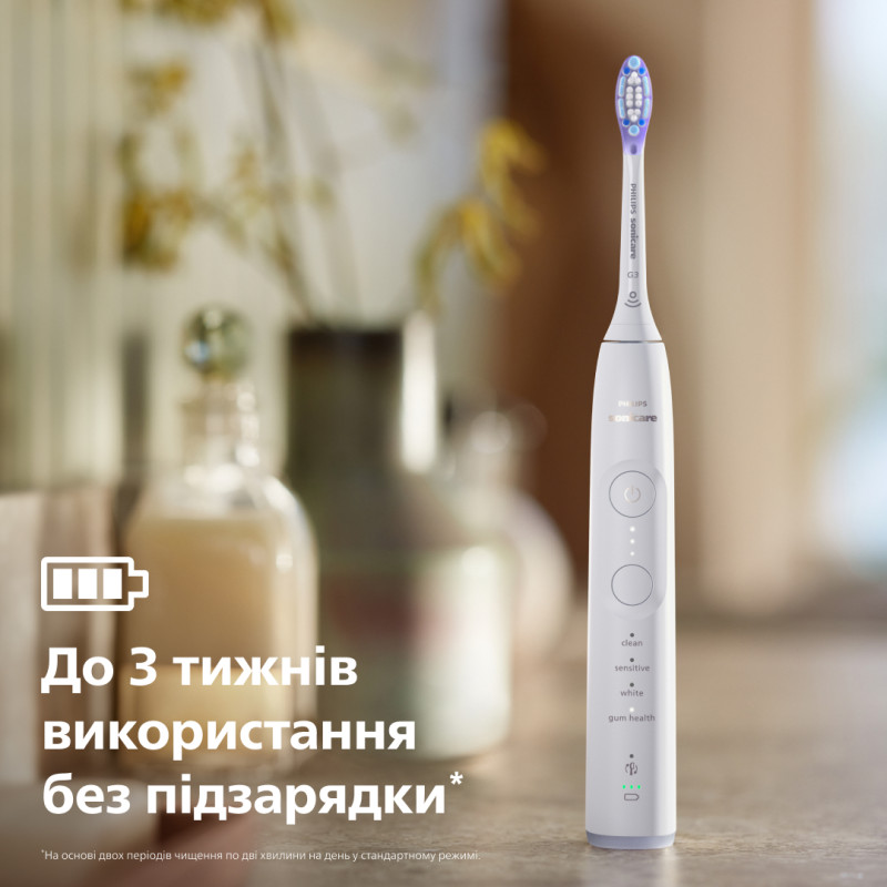 Зубна щітка PHILIPS Sonicare HX7420/01