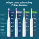 Зубна щітка PHILIPS Sonicare HX7108/01