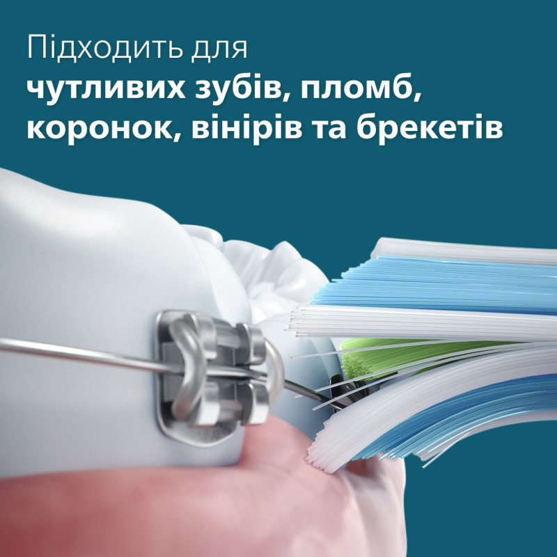 Зубна щітка PHILIPS Sonicare Prismatic Edition Mint Blue HX3689/43