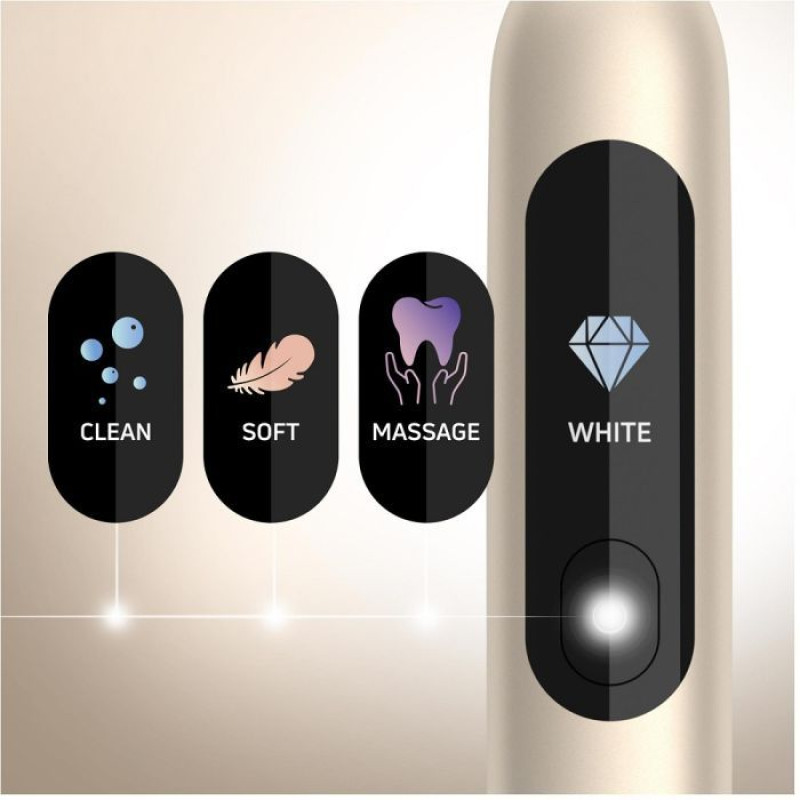 Зубна щітка SENCOR SOC 5011GD