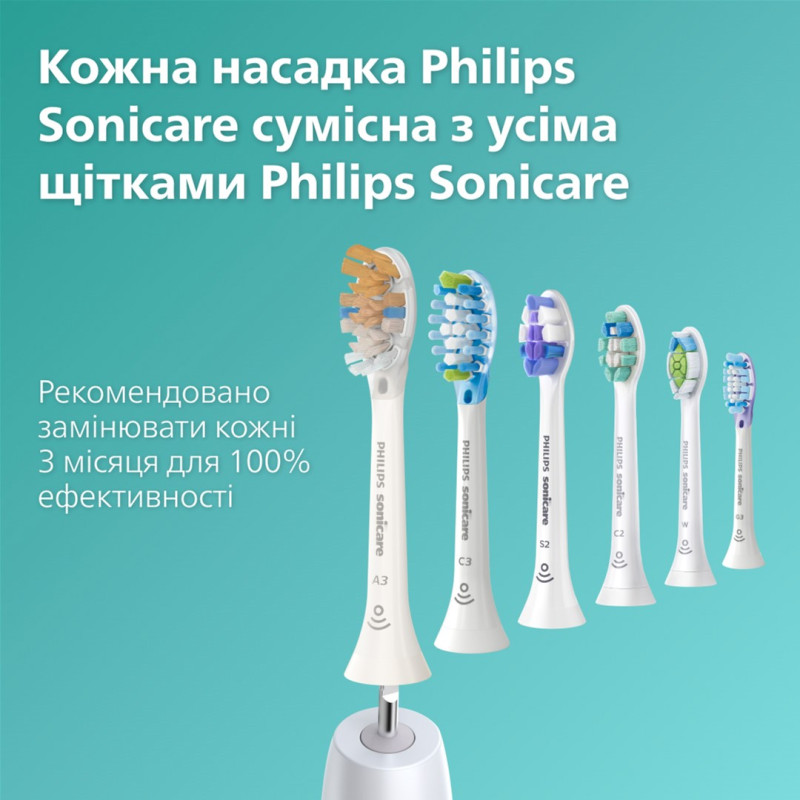 Зубна щітка PHILIPS HX9911/19 Sonicare DiamondClean 9000 White