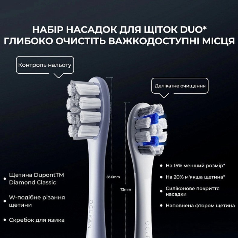 Зубна щітка Oclean X Plus Pro Digital Silver (6970810556179)