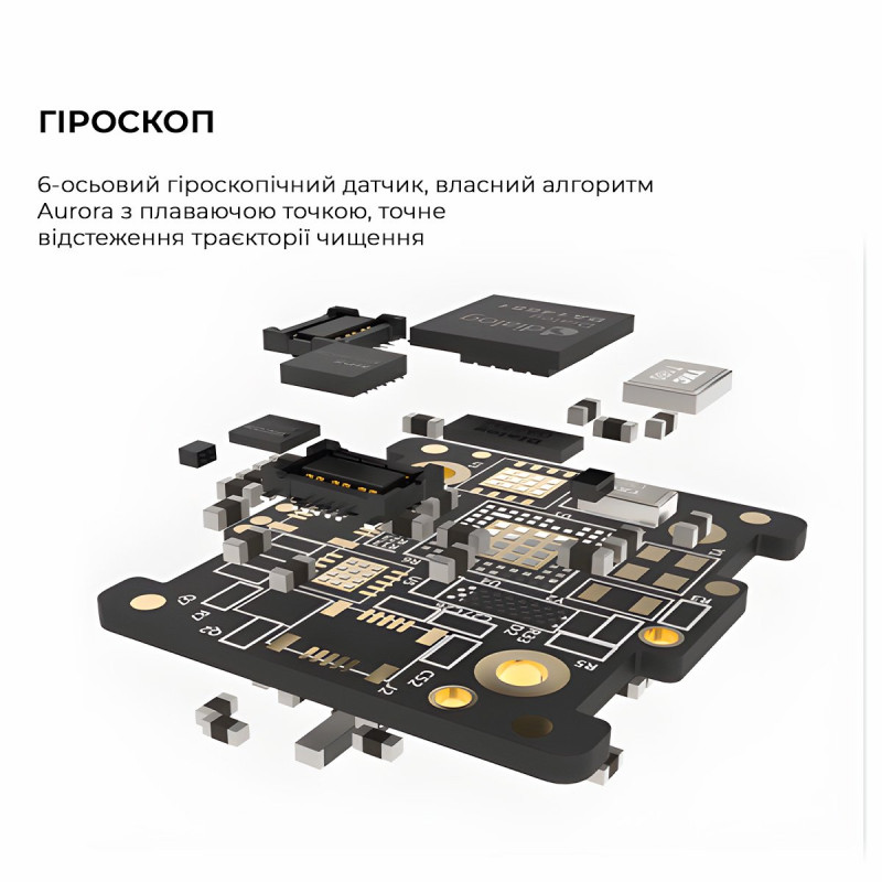 Зубна щітка Oclean X Ultra Set Electric Toothbrush Green (6970810553505)