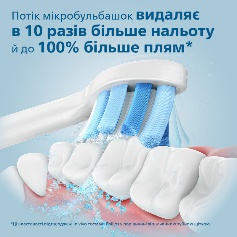 Зубна щітка Philips Sonicare DiamondClean Smart 9400 HX9917/88