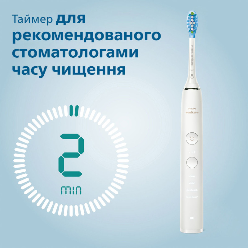 Зубна щітка Philips Sonicare DiamondClean Smart 9400 HX9917/88