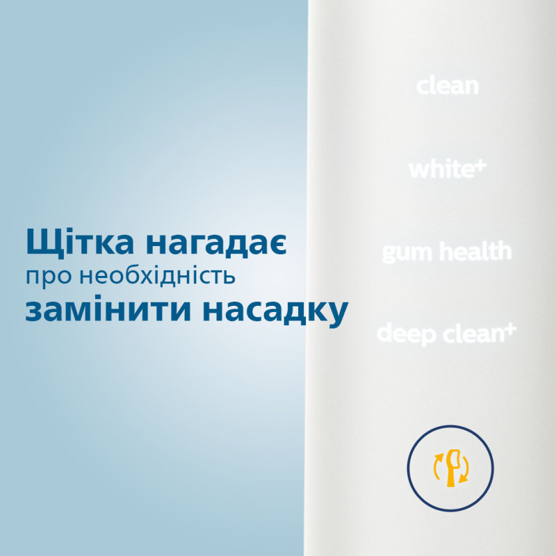 Зубна щітка Philips Sonicare DiamondClean Smart 9400 HX9917/88