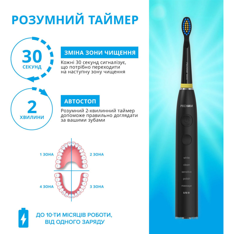 Електрична зубна щітка Pecham Travel PC-085 Black