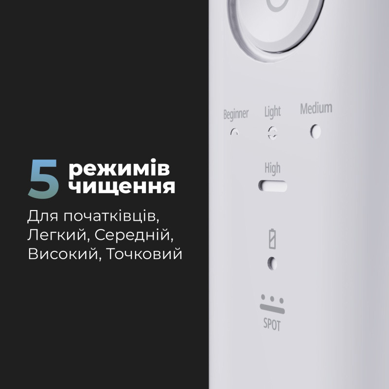 Іригатор AENO ADI0002