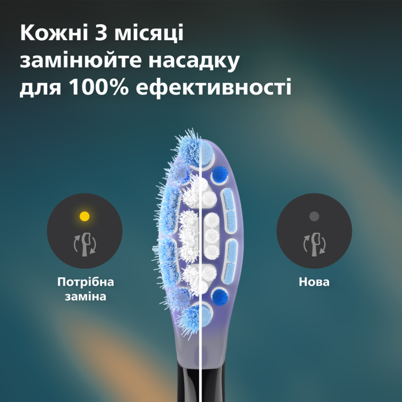 Насадка для зубної щітки PHILIPS Sonicare HX9052/88 G3 Premium Gum Care