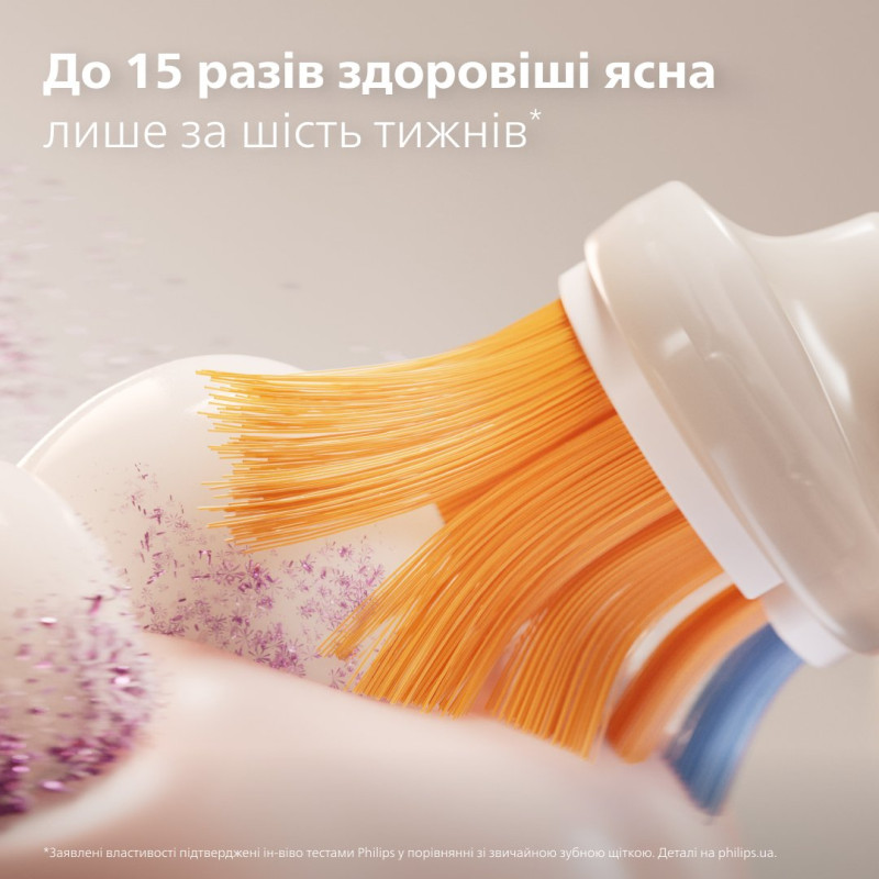 Насадки для зубної щітки PHILIPS Sonicare HX9092/87 А3 All-in-One