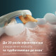 Насадки для зубної щітки PHILIPS Sonicare HX9092/87 А3 All-in-One