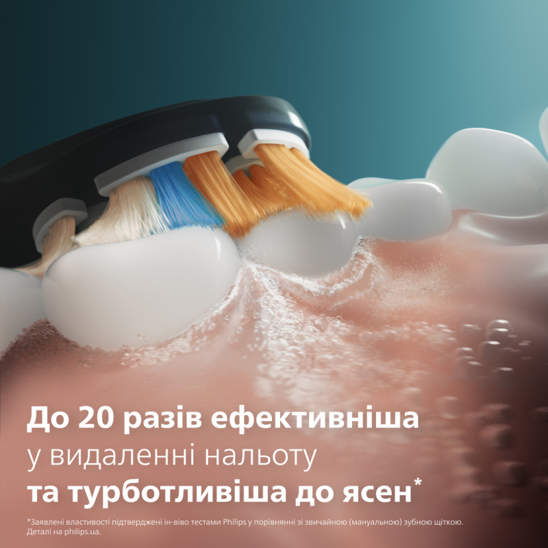 Насадки для зубної щітки PHILIPS Sonicare HX9094/88 А3 All-in-One