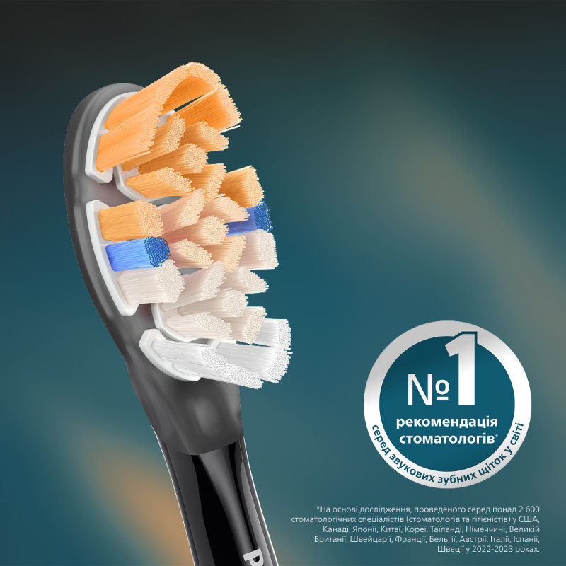 Насадки для зубної щітки PHILIPS Sonicare HX9094/88 А3 All-in-One