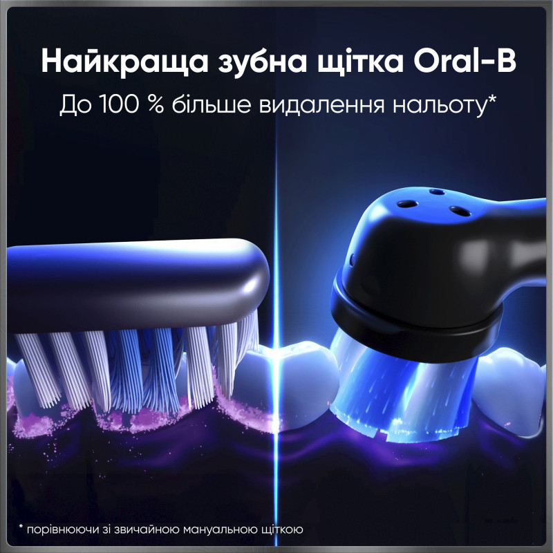 Зубна щітка Oral-B iO Series 10 iOM10.1B4.2AD Black