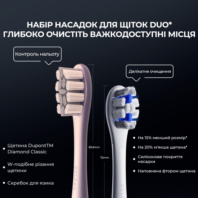 Зубна щітка Oclean X Pro Digital Electric Toothbrush Purple (6970810553475)