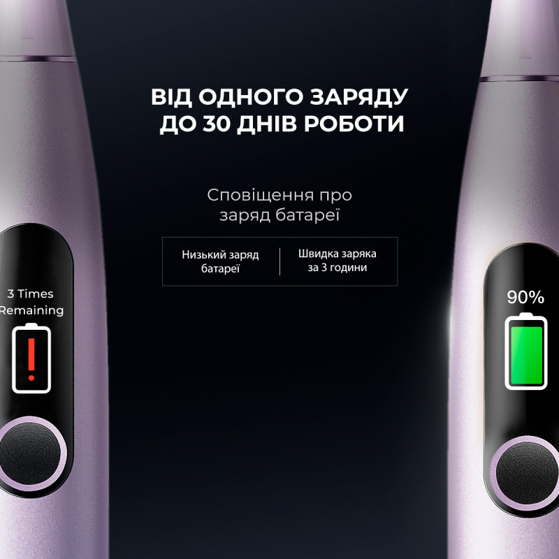 Зубна щітка Oclean X Pro Digital Electric Toothbrush Purple (6970810553475)