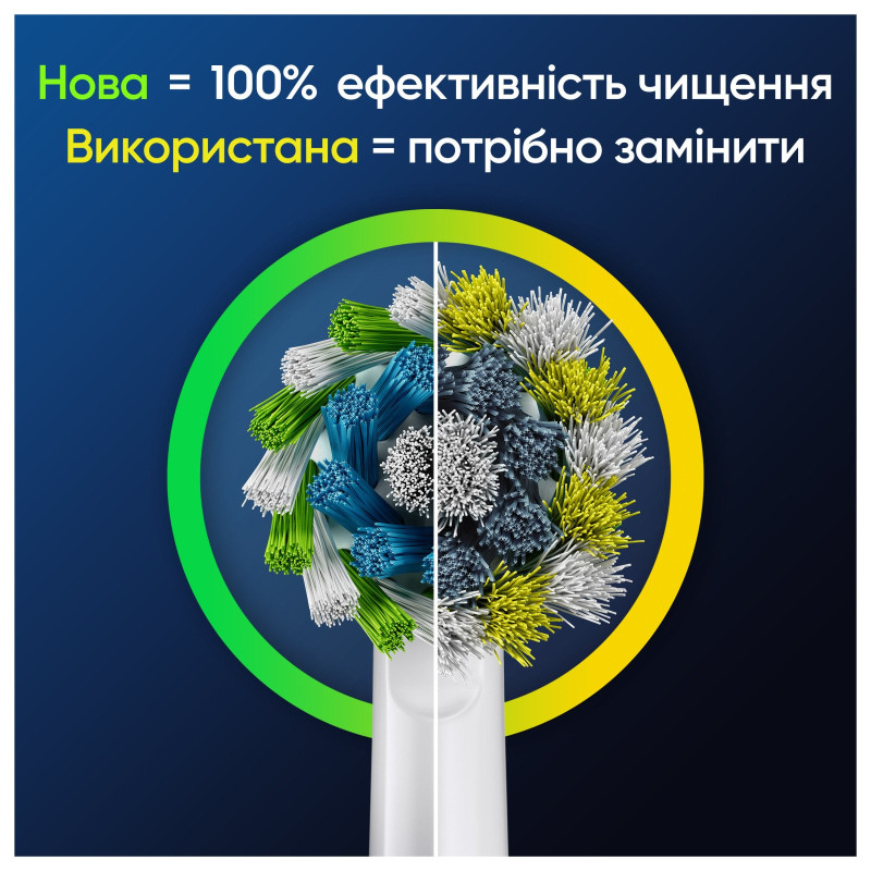 Насадка для зубної щітки Oral-B Pro Cross Action, 6 шт (8006540847879)