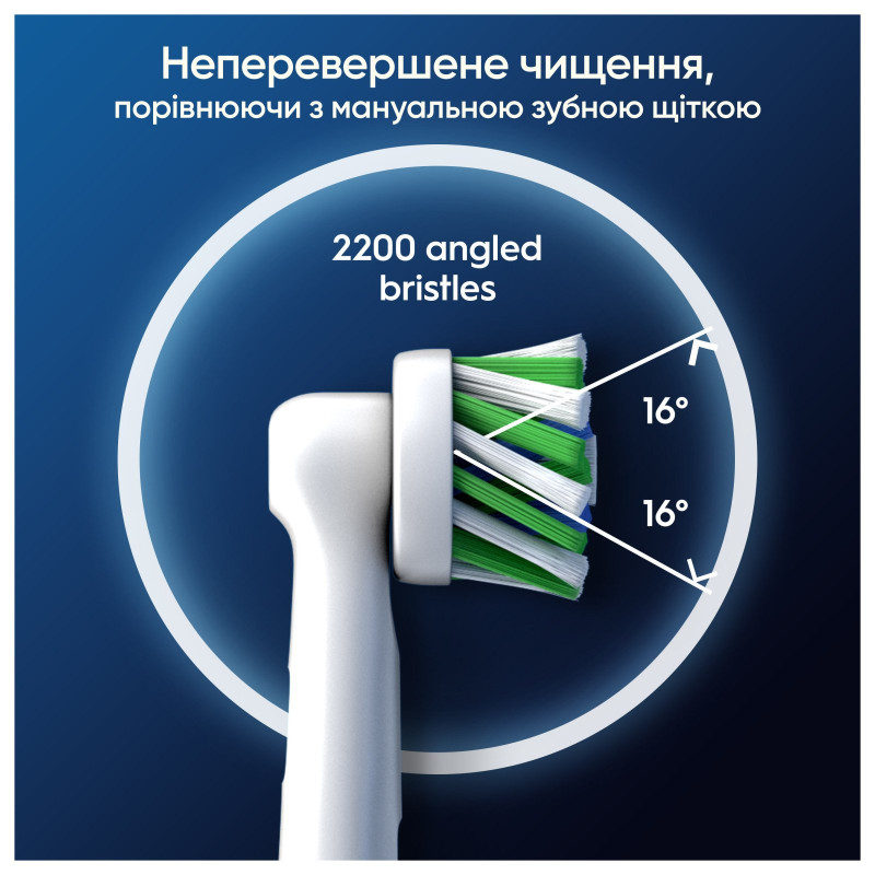 Насадка для зубної щітки Oral-B Pro Cross Action, 6 шт (8006540847879)