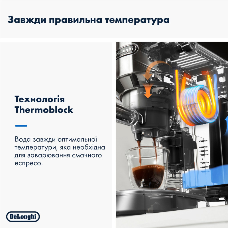 Кавоварка Delonghi EC 885 GY