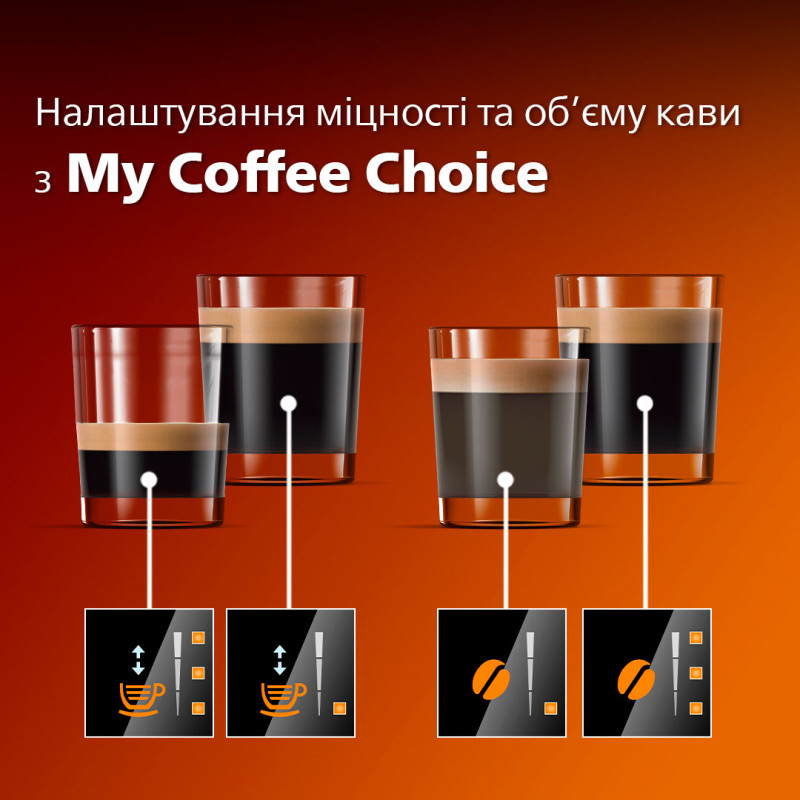 Кавомашина Philips Series 800 EP0820/00