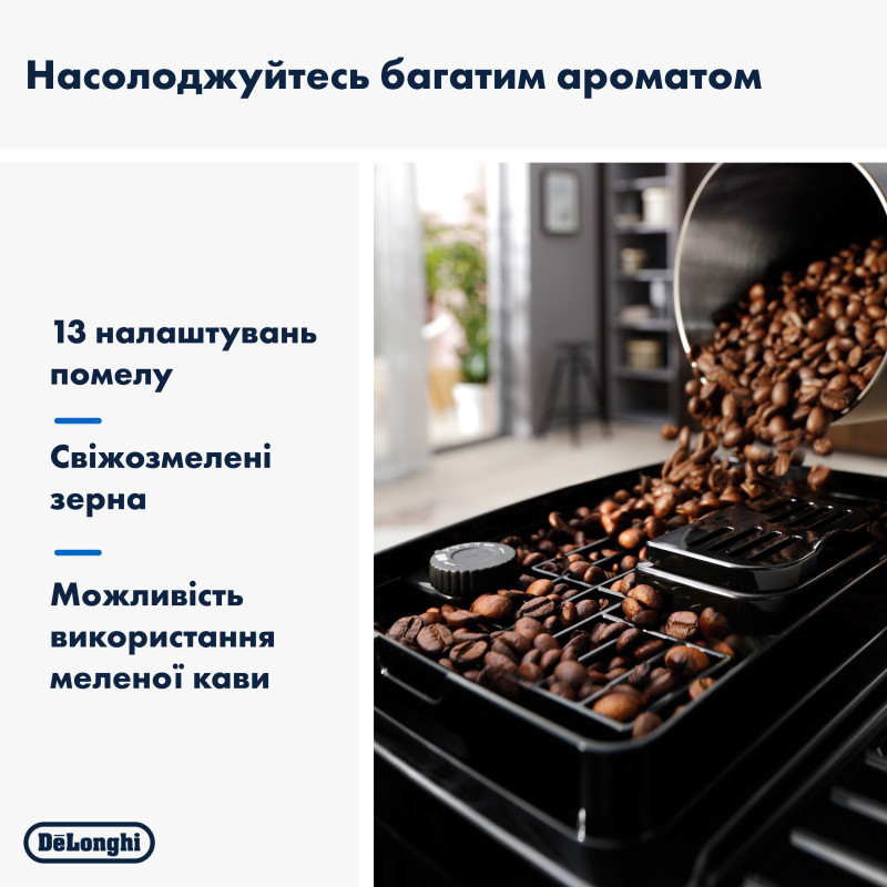 Кавоварка Delonghi Magnifica Start ECAM220.80.SB