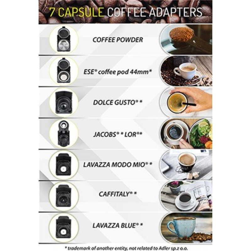 Кавоварка Camry CR 4414 black