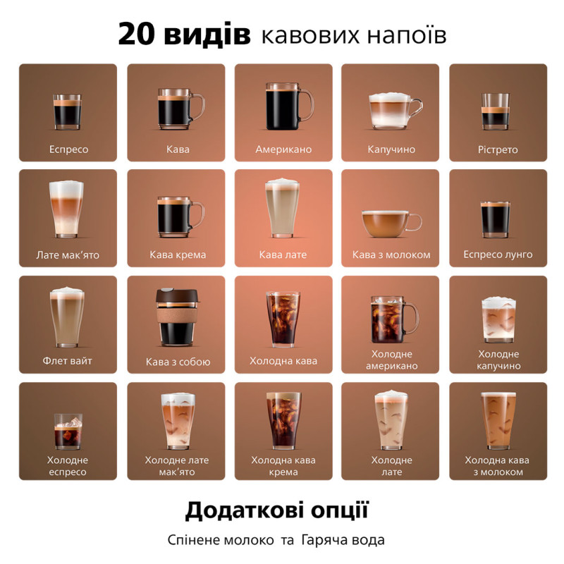 Кавомашина Philips LatteGo Series 5500 Series EP5547/90