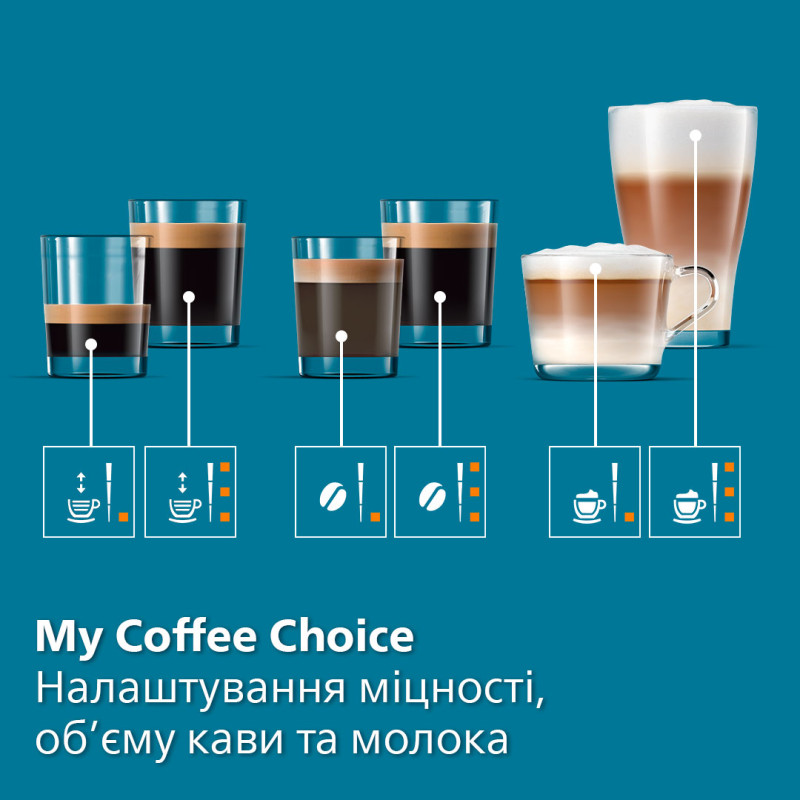 Кавомашина Philips LatteGo Series 5500 Series EP5547/90