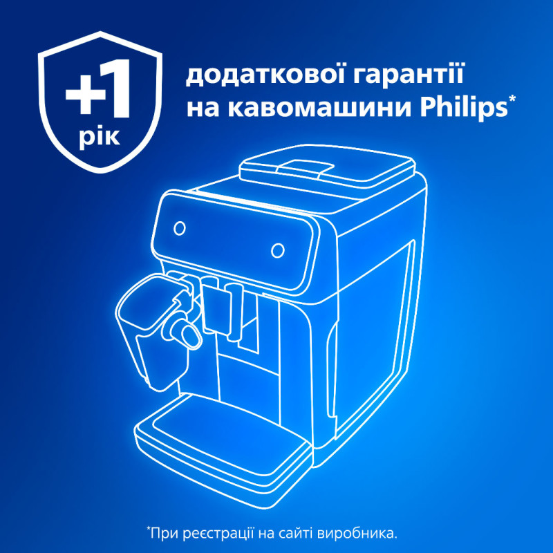 Кавомашина Philips EP2330/10