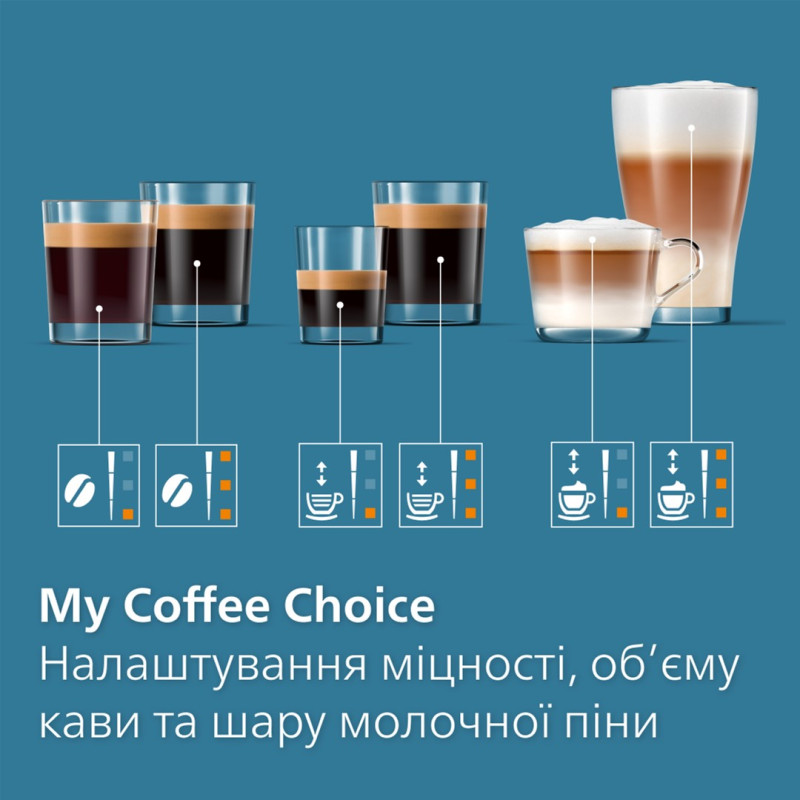 Кавоварка Philips EP3347/90