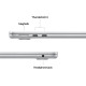 Ноутбук Apple MacBook Air 13 M5 A3449 Silver (MDH84UA/A)
