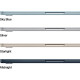 Ноутбук Apple MacBook Air 13 M5 A3449 Silver (MDH84UA/A)